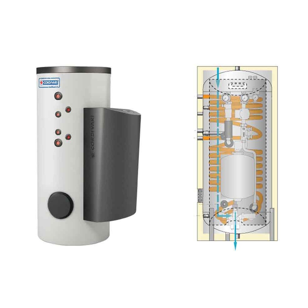 Bollitore Polywarm Cordivari BOLLY 2 POWER 300 2 Scambiatori Fissi PUFFER