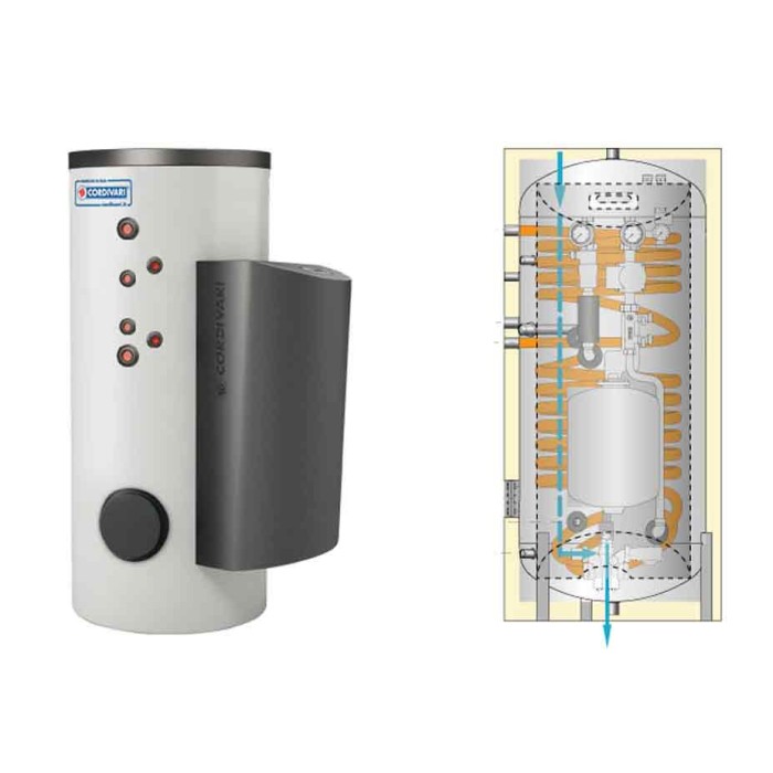 Bollitore Polywarm Cordivari BOLLY 2 POWER 300 2 Scambiatori Fissi PUFFER